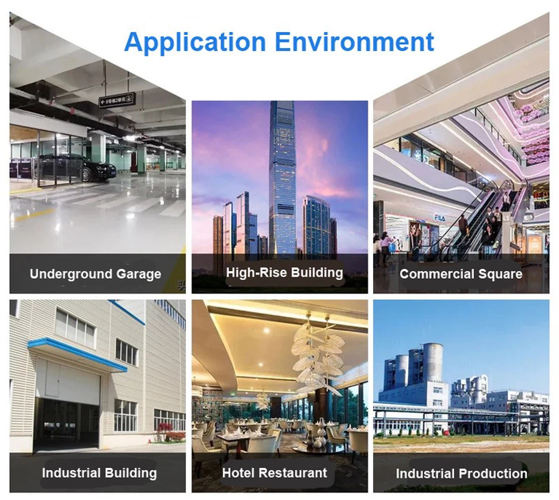 Application environment Application environment